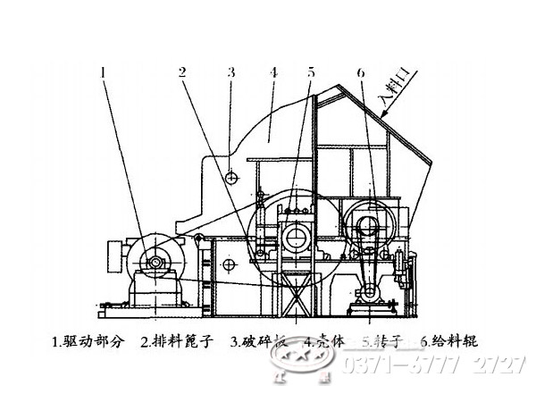 單段錘式破碎機結(jié)構(gòu)組成