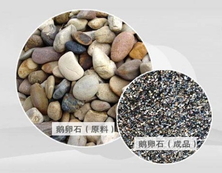 液壓圓錐破用于鵝卵石破碎怎么樣？