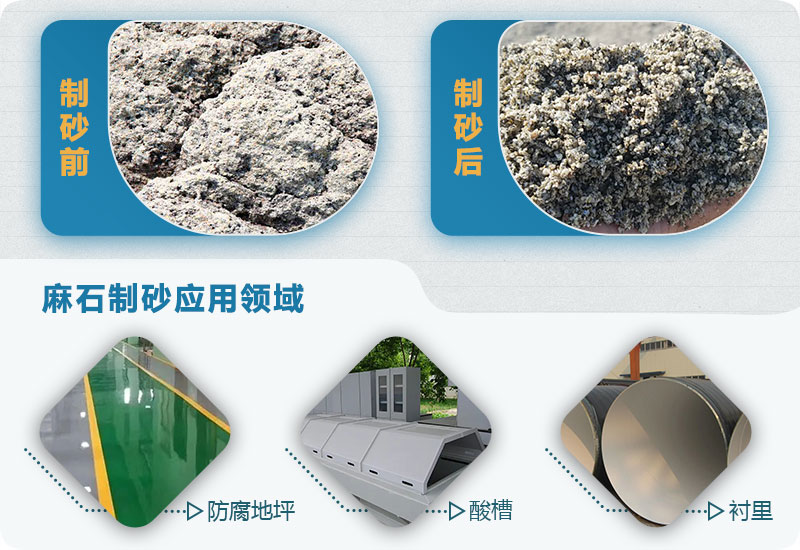麻石制砂怎么樣？麻石制砂生產(chǎn)線視頻及工藝流程