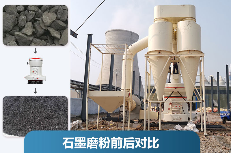 石墨粉加工設(shè)備產(chǎn)量多少？有哪些？