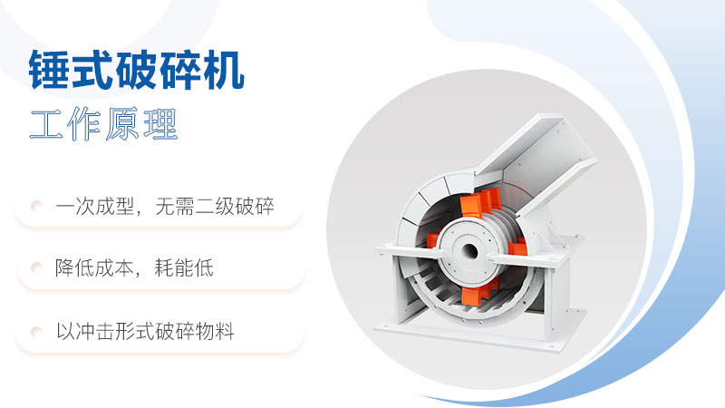 原煤破碎機(jī)工作原理圖