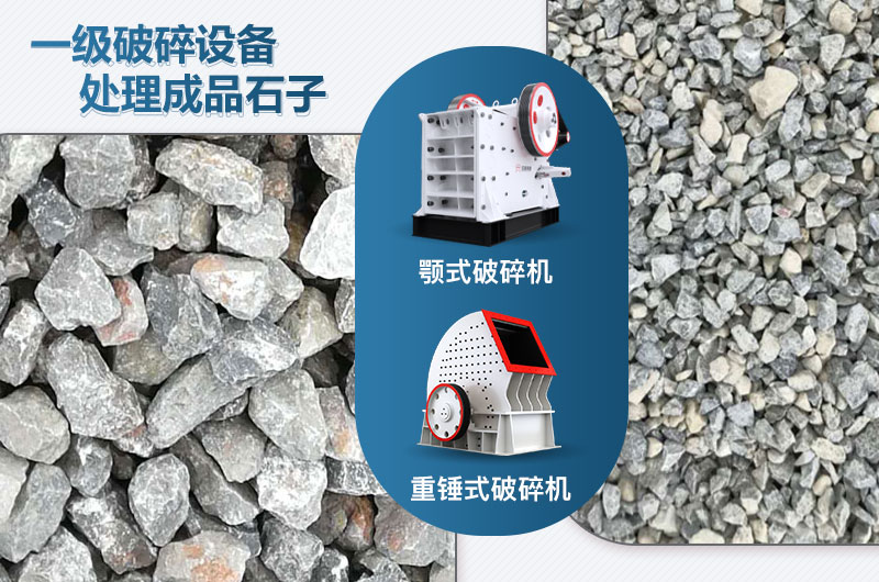 一級破碎設(shè)備圖片