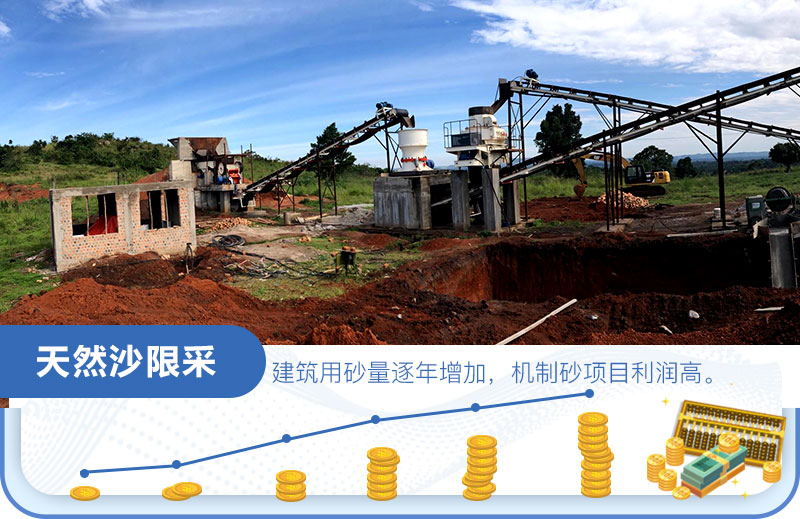 沙場利潤怎么算？是多少？一年一千萬？