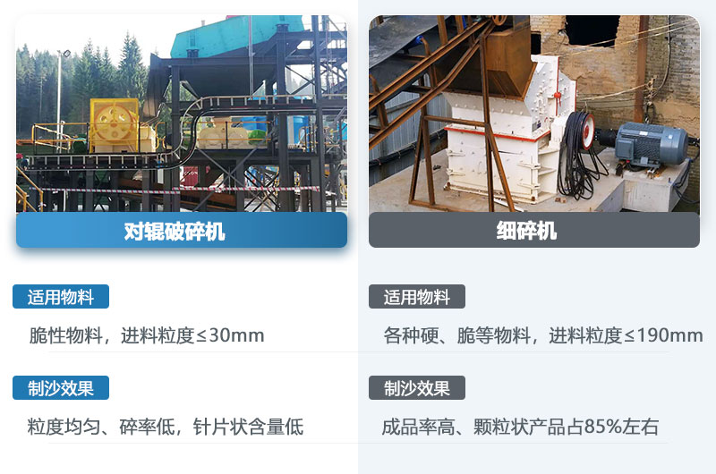 對輥機(jī)和細(xì)碎機(jī)的區(qū)別_哪個制沙效果好？