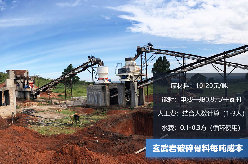 玄武巖破碎骨料每噸成本多少錢？玄武巖破碎設(shè)備有哪些？