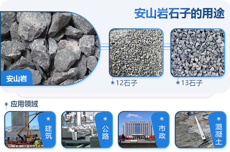 安山巖可以做建筑石子嗎？安山巖破碎用什么設(shè)備出的料形好？