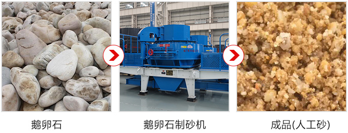 求購一部成套鵝卵石制砂機，要時產(chǎn)100-200噸左右的多少錢