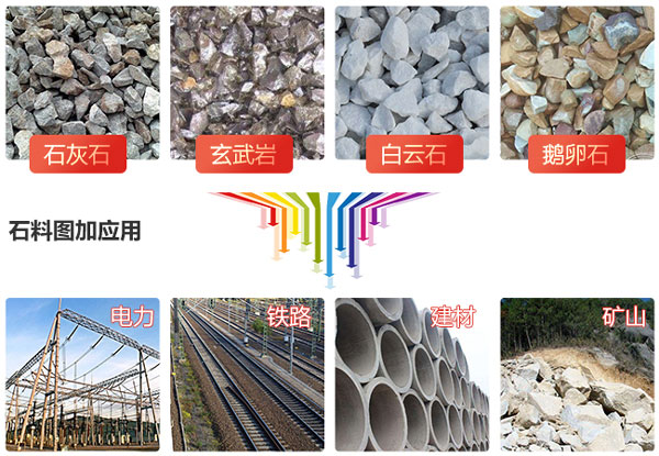 大型礦山破碎機有哪些，價格怎么樣？