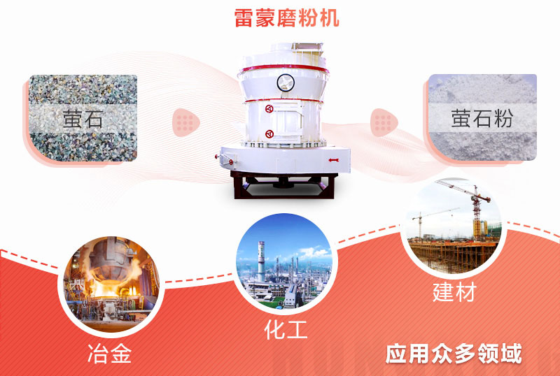 想省錢，還想達(dá)到制粉效果，200目螢石粉制備就用雷蒙磨粉機(jī)