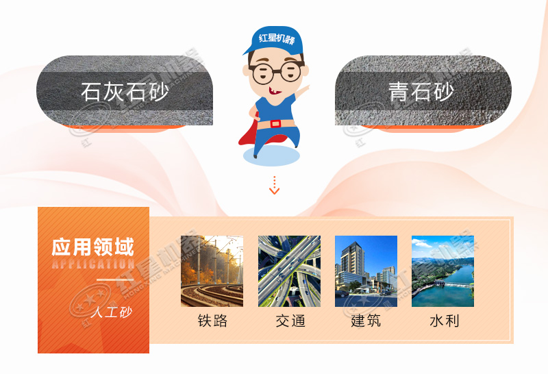 人工造沙機設(shè)備多少錢，前景怎么樣？