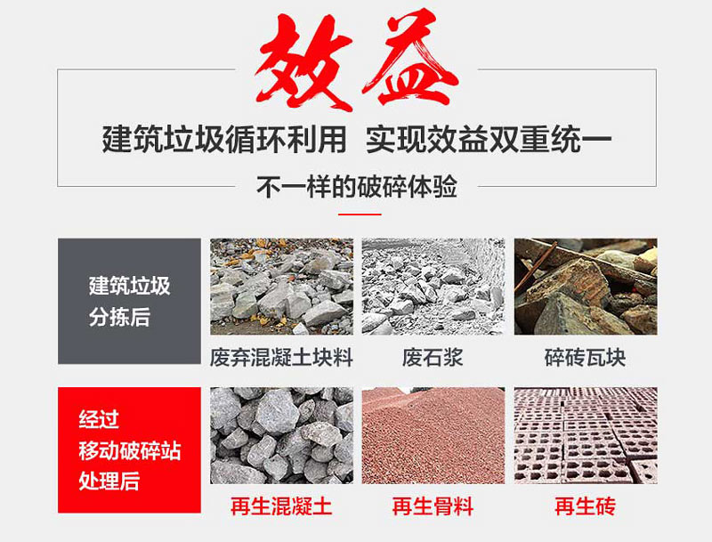 建筑垃圾經(jīng)車(chē)載一體粉碎機(jī)處理后分類回收利用