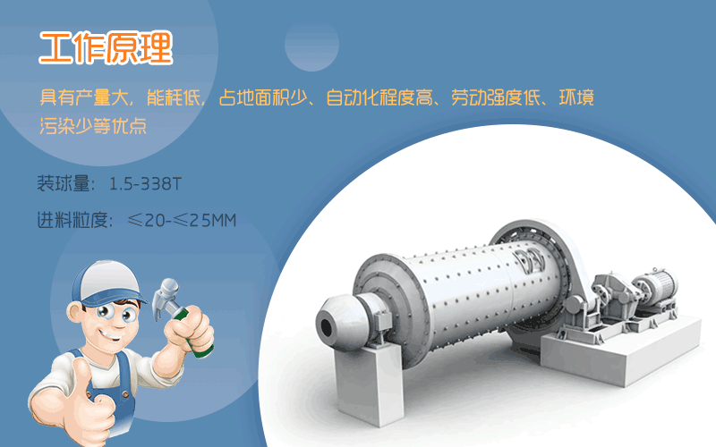 格子型球磨機(jī)工作原理