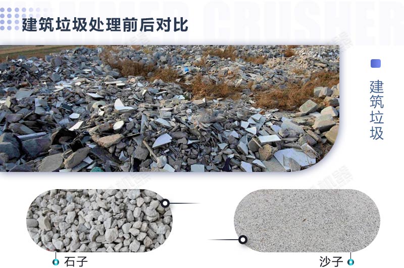 如何處理建筑垃圾，需要使用哪些建筑垃圾處置利用設(shè)備？