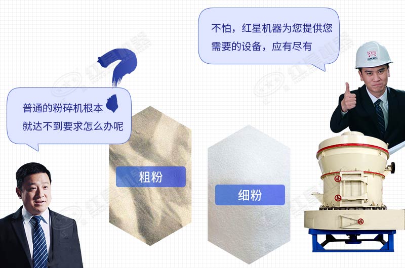 有沒有專打石粉的機(jī)器？小型的打石粉機(jī)多少錢?