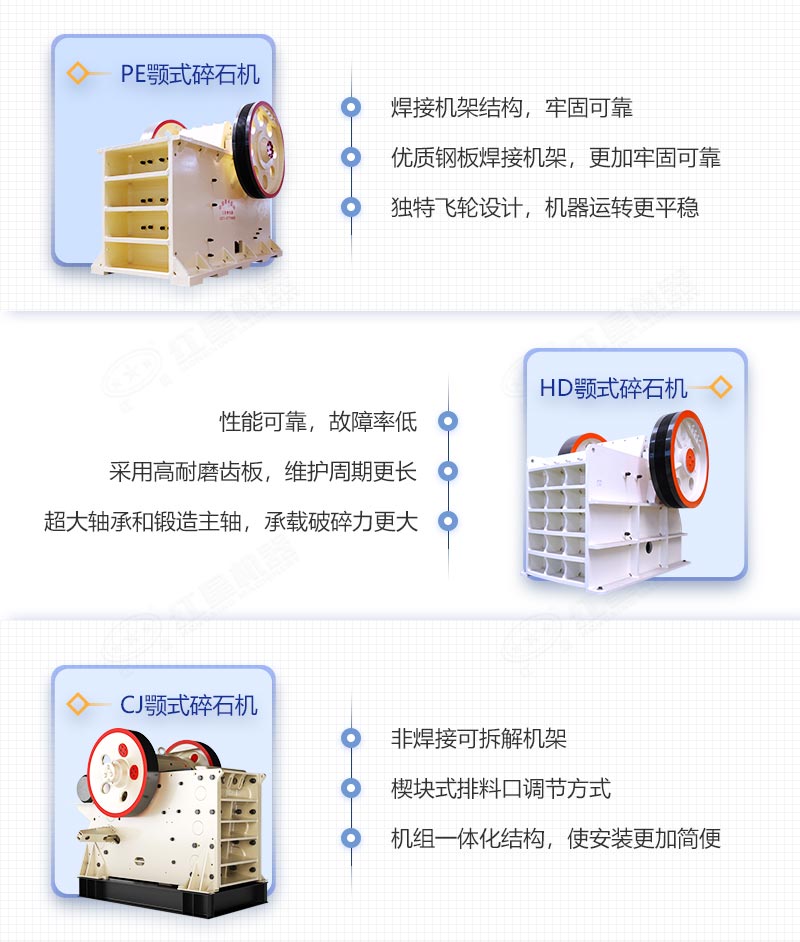 顎式破碎石機(jī)三大系列及各自優(yōu)勢(shì)