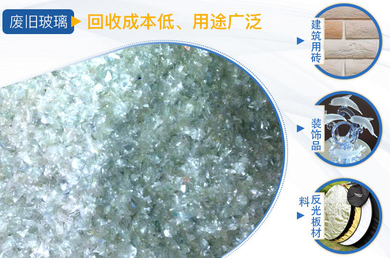 廢玻璃回收低成本，高收益