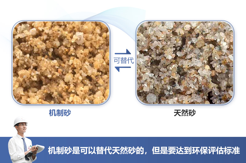 機(jī)制砂可代替已近枯竭天然河沙，但環(huán)評(píng)要求很高